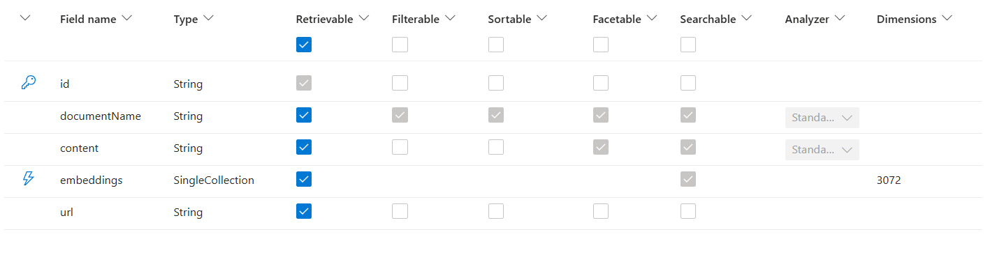 &quot;Azure AI Search index schema&quot;